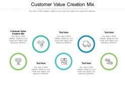 Customer value creation mix ppt powerpoint presentation styles clipart cpb