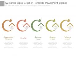 Customer value creation template powerpoint shapes