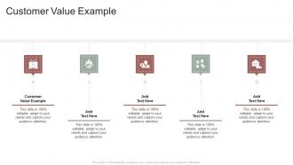 Customer Value Example In Powerpoint And Google Slides Cpb