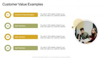 Customer Value Examples In Powerpoint And Google Slides Cpb