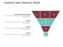 Customer value hierarchy model ppt powerpoint presentation infographic template information cpb
