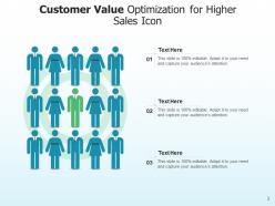 Customer Value Icon Programme Optimization Acceptance Organizations Strategies
