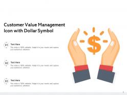 Customer Value Management Process Service Solutions Dollar Measure Analytics Performance Business
