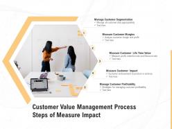 Customer value management process steps of measure impact