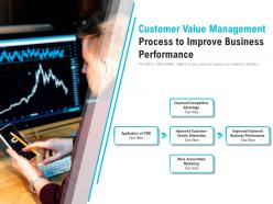 Customer value management process to improve business performance