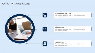Customer Value Model In Powerpoint And Google Slides Cpb
