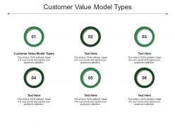 Customer value model types ppt powerpoint presentation icon file formats cpb
