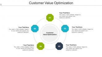 Customer Value Optimization Ppt Powerpoint Presentation Show Example Cpb