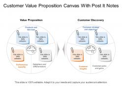 Customer value proposition canvas with post it notes ppt diagrams