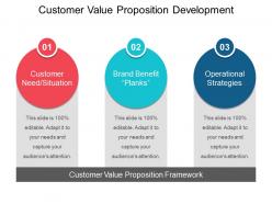 Customer value proposition development ppt example file