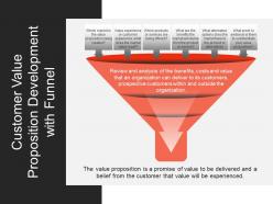 Customer value proposition development with funnel ppt example 2018
