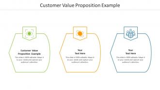 Customer value proposition example ppt powerpoint presentation show outfit cpb