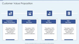 Customer Value Proposition In Powerpoint And Google Slides Cpb