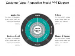 66165972 style circular loop 4 piece powerpoint presentation diagram infographic slide