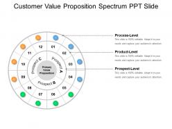 10977348 style circular loop 3 piece powerpoint presentation diagram infographic slide