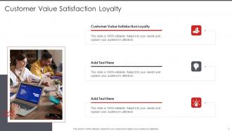 Customer Value Satisfaction Loyalty In Powerpoint And Google Slides Cpb