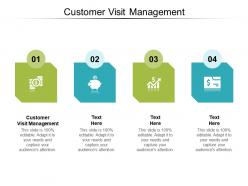 Customer visit management ppt powerpoint presentation styles example topics cpb