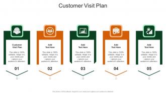 Customer Visit Plan In Powerpoint And Google Slides Cpb