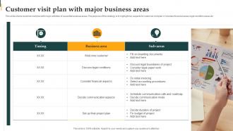 Customer Visit Plan With Major Business Areas