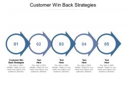 Customer win back strategies ppt powerpoint presentation slides guide cpb