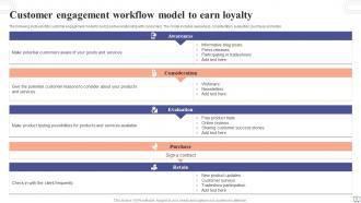 Customer Workflow Powerpoint Ppt Template Bundles