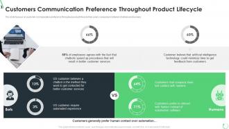 Customers communication preference optimization of product lifecycle management