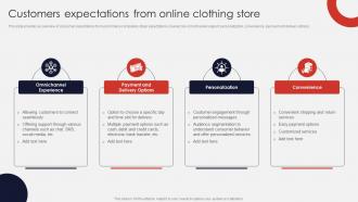 Customers Expectations From Online Clothing Store Online Apparel Business Plan