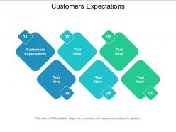 Customers expectations ppt powerpoint presentation styles summary cpb