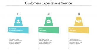 Customers expectations service ppt powerpoint presentation styles clipart cpb