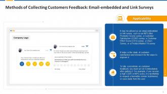 Customers Feedback Collection Method Email Embedded And Link Surveys Edu Ppt