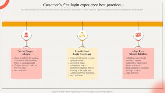 Customers First Login Experience Best Practices Strategic Impact Of Customer Onboarding Journey