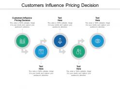 Customers influence pricing decision ppt powerpoint presentation icon demonstration cpb