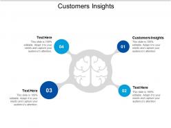 Customers insights ppt powerpoint presentation slides visuals cpb