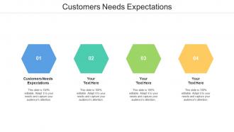 Customers Needs Expectations Ppt Powerpoint Presentation Ideas Introduction Cpb