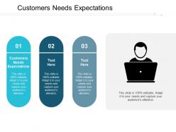 Customers needs expectations ppt powerpoint presentation pictures example introduction cpb