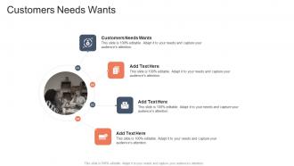 Customers Needs Wants In Powerpoint And Google Slides Cpb