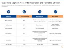 Customers segmentation with description and marketing strategy upselling techniques for your retail business