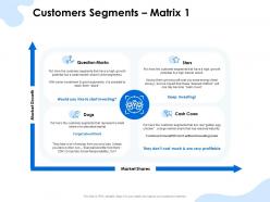 Customers segments matrix market growth ppt powerpoint presentation styles layouts