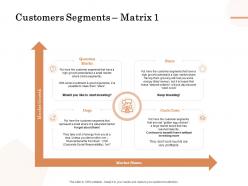 Customers segments matrix ppt powerpoint presentation slides background image