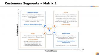Customers segments matrix steps identify target right customer segments your product