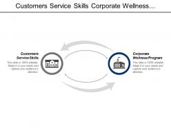 Customers service skills corporate wellness program quality monitoring cpb