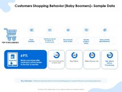 Customers shopping behavior baby boomers sample data online ppt styles professional