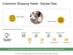Customers shopping habits sample data ppt powerpoint presentation summary vector