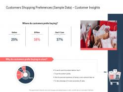 Customers shopping preferences sample data customer insights ppt powerpoint presentation summary slides