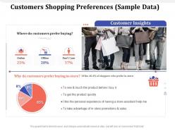 Customers shopping preferences sample data touch ppt powerpoint presentation slides gallery