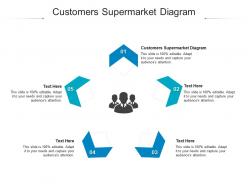 Customers supermarket diagram ppt powerpoint presentation ideas cpb