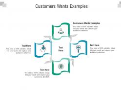 Customers wants examples ppt powerpoint presentation infographic template brochure cpb