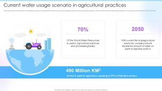 Customizable Solutions To Deal Current Water Usage Scenario In Agricultural Practices