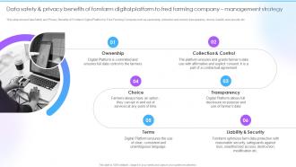Customizable Solutions To Deal Data Safety And Privacy Benefits Of Fomfarm Digital Platform
