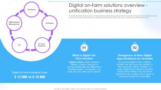 Customizable Solutions To Deal Digital On Farm Solutions Overview Unification Business